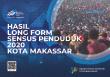 Hasil Long Form Sensus Penduduk 2020 Kota Makassar