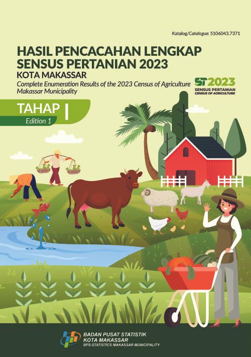 Hasil Pencacahan Lengkap Sensus Pertanian 2023 - Tahap I Kota Makassar